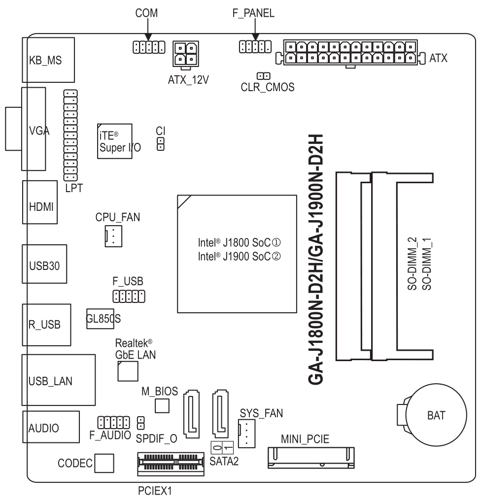 Схема расположения узлов платы GIGABYTE GA-J1800N-D2H